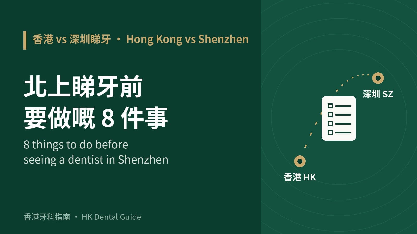 8 Things to Do Before Seeing a Dentist in Shenzhen