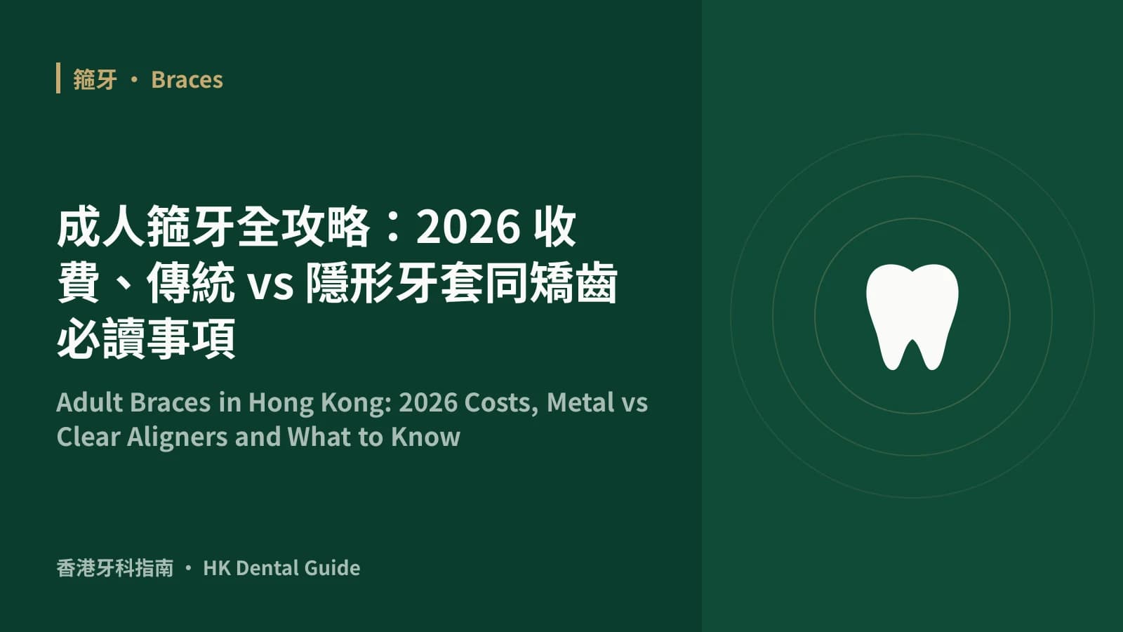 成人箍牙全攻略:2026 收費、傳統 vs 隱形牙套同矯齒必讀事項