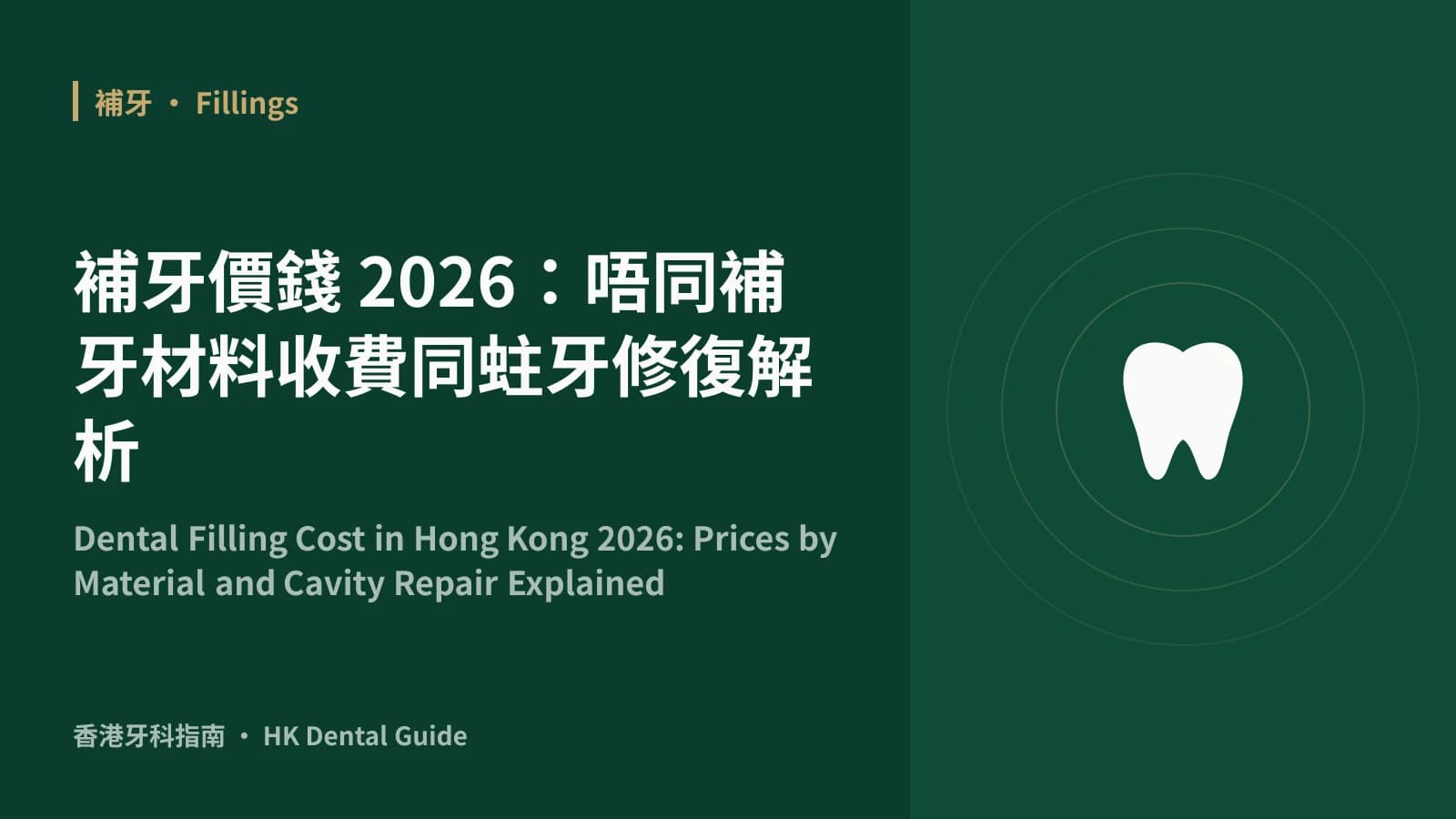 補牙價錢 2026:唔同補牙材料收費同蛀牙修復解析