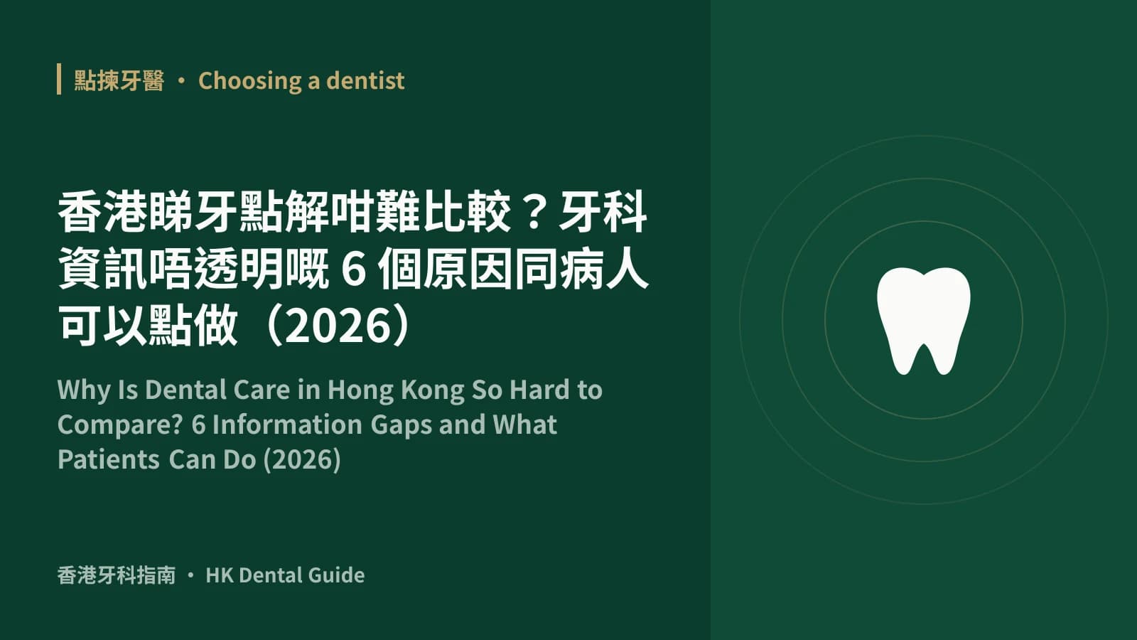 香港睇牙點解咁難比較?牙科資訊唔透明嘅 6 個原因同病人可以點做(2026)