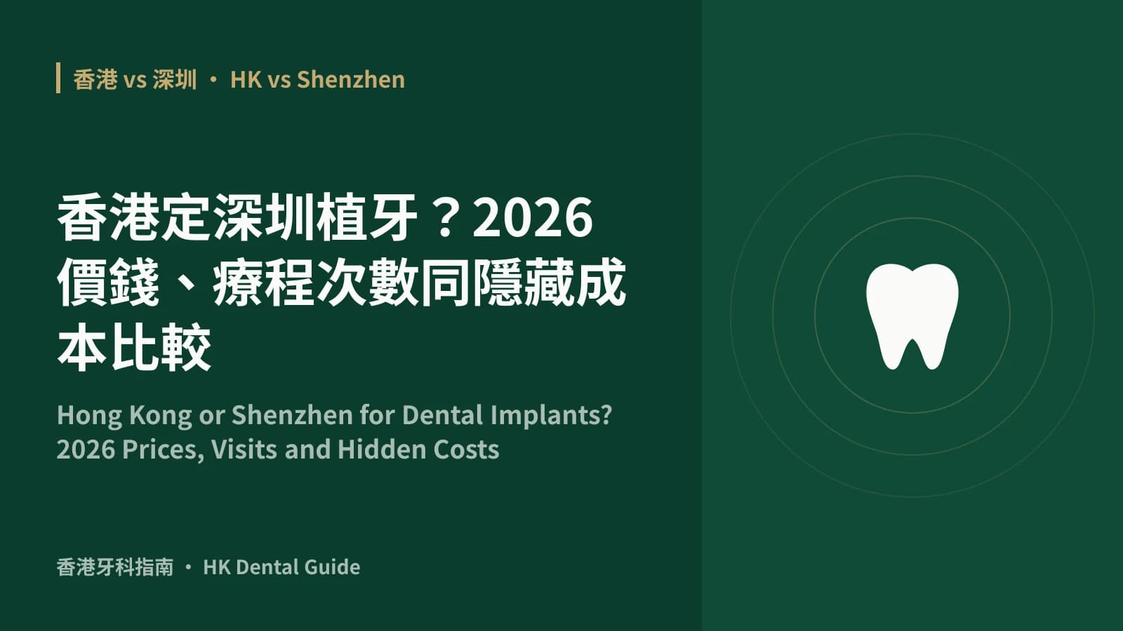 香港定深圳植牙?2026 價錢、療程次數同隱藏成本比較