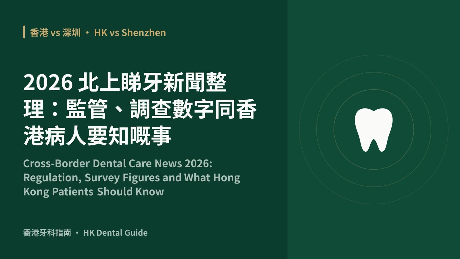 2026 北上睇牙新聞整理:監管、調查數字同香港病人要知嘅事
